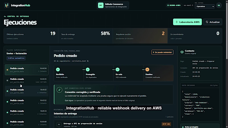 Cover image for IntegrationHub — Reliable Webhook Delivery on AWS