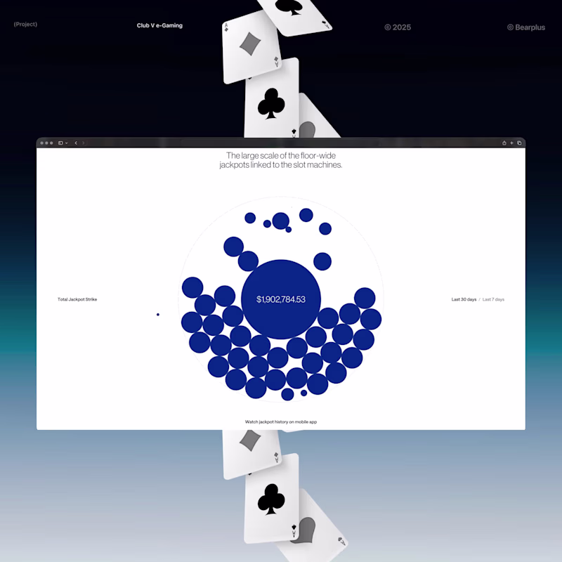 Cover image for Visualizing Million-Dollar Jackpots for ClubV's Premium Website