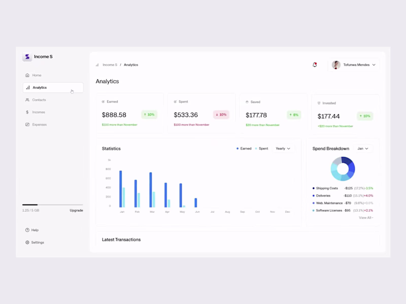 Cover image for Income S – Finance Tracker Web Application