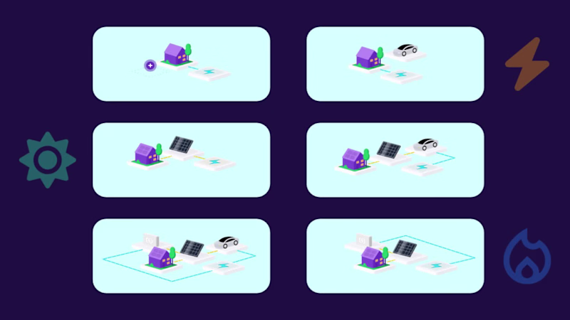 Cover image for Interactive Rive Animations for Smarter Energy Use