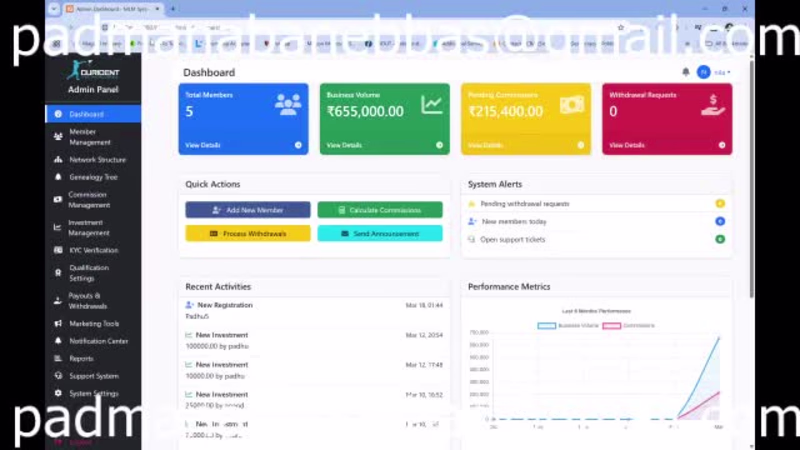 Cover image for MLM Software Web Application