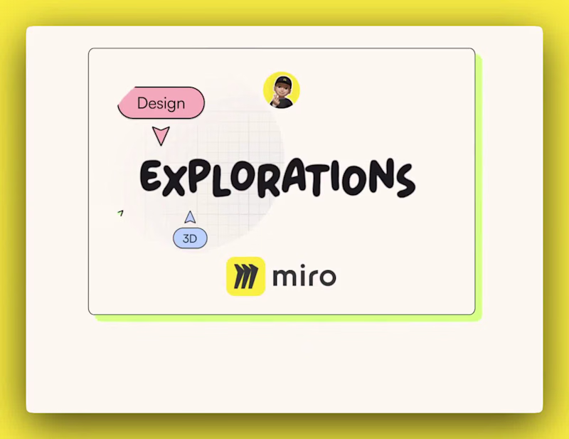 Cover image for Explorations in Miro
