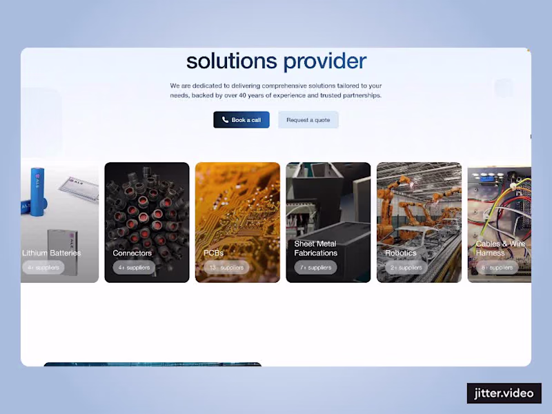 Cover image for Strategic redesign for KTTS with smart content architecture