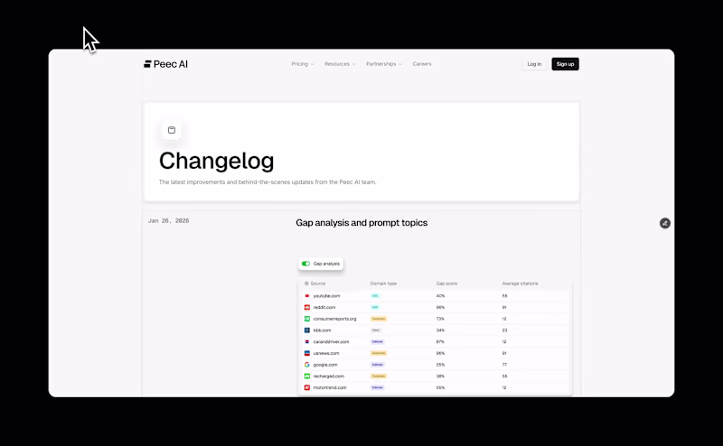 Cover image for Built & designed in Framer