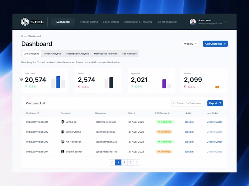 Cover image for UI/UX Design for Finance Management Platform
