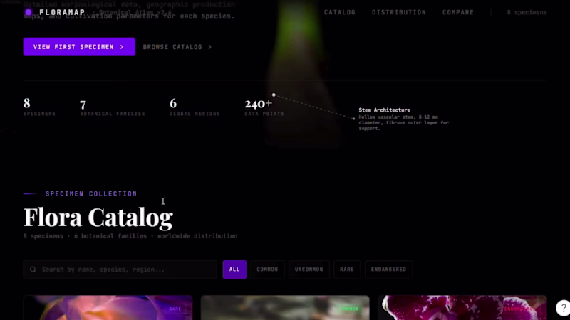 Cover image for FLORAMAP — Explore The World's