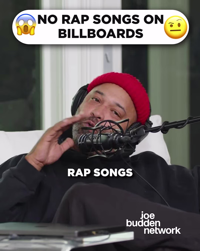 Cover image for Create Engaging Social Media Reels for Hip Hop Podcasts